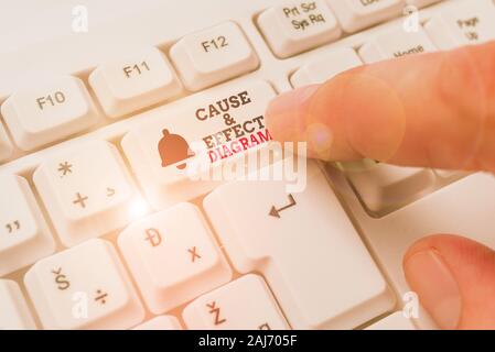 Handwriting text writing Cause and Effect Diagram. Conceptual photo Visualization tool to categorize potential causes Stock Photo