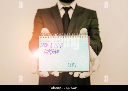 Handwriting text writing Cause and Effect Diagram. Conceptual photo Visualization tool to categorize potential causes Stock Photo