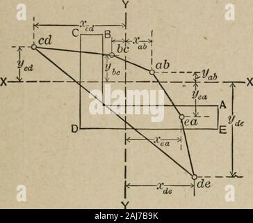 Stresses in structural steel angles : with special tables . 11 2.142.081.851.591.231.11 1.751.711.421.271.030.92 1.841.581.351.120.91 1.481.311.030.840.690.56 1.040.970.840.670.450.40 1.020.970.810.640.510.44 2.472.221.911.601.21 2.191.961.721.431.100.94 1.821.711.501.241.000.82 1.571.461.291.090.840.70 3.302.882.462.051.58 2.522.241.881.541.211.02 1.731.621.411.160.870.78 1.721.601.381.130.880.75 9.598.807.786.685.30 8.777.947.066.024.844.14 7.527.186.345.424.353.75 6.245.955.314.543.693.20 4.043.803.402.992.35 3.022.802.592.231.801.57 2.102.011.831.601.361.13 2.001.901.771.561.271.09 5.705.4 Stock Photo