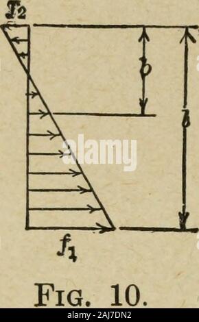 Stresses in structural steel angles : with special tables . a single angle attached to a connection plate,there may be nearly complete restraint parallel to the platewith but little restraint perpendicular to the plate. In thiscase bending and shear each have an effect, but within thelimits of working stresses the effect of the longitudinal shearmay usually be neglected. In the development of Eqs. (31)to (40), inclusive, it was assumed that the stress at the centerof the member was uniformly distributed. While this con-dition will be nearly fulfilled for angles in pairs, a single angle,with a Stock Photo