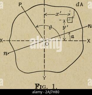 Stresses in structural steel angles : with special tables . of the section mod-ulus can be derived, which, if used in Eq. (2), as the valueof s, will make this equation applicable to any section, whethersymmetrical or unsymmetrical, and for a plane of loadingextending in any direction from the center of gravity of thesection. The term section modulus, unless otherwise spe-cifically stated, will be used to designate the general value,and for any case of pure flexure the extreme fiber stress willthen be equal to the bending moment at the section dividedby the section modulus. Art. 2. Expressions Stock Photo