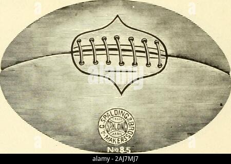 Spalding's how to play foot ball; . Trade-Mark quality ; leather case, pebbled graining. Each ball complete with bladder in separate box and sealed. No. D. Regulation size. Each, $1.00 RugbyFootBali. Leather case, trade-mark quality. Each ball complete withbladder in separate box and sealed.No. 25. Regulation size. Each, 75c. A. G. SPALDING & BROS. New York Chicago Philadelphia San Francisco St- Louis Boston Buffalo Baltimore ^^^^ Minneapolis Kansas City Montreal, Can London, England. ...The Spalding...Rugby Special Foot Ball Stock Photo