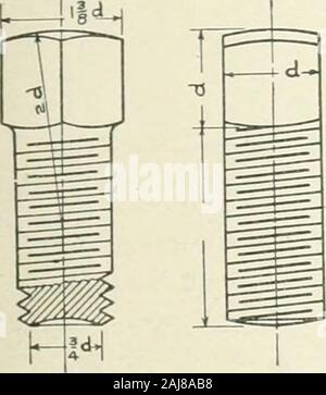 Cyclopedia of mechanical engineering; a general reference work Editor-in-chief Howard Monroe Raymond Assisted by a corps of mechanical engineers, technical experts, and designers of the highest professional standing . Fig. 61. Fig. 62. Fig. G3. 5. Machine screws (Fig. 64*/), usually round, button,or countersunk head. Common proportions are indicated relativeto diameter of body of screw.. Stock Photo