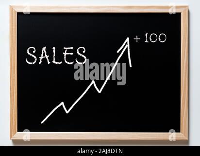 a blackboard with written  the word sales Stock Photo
