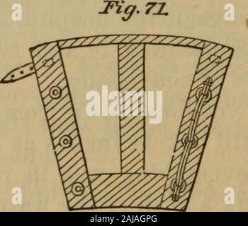 Report of the British naval and military operations in Egypt, 1882 . Fig. 72. Stock Photo