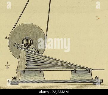 Physiologische Methodik : ein Handbuch der praktischen Physiologie . 1) Gr^hant. Note sui* uu appaveil pour la respiration artificielle. Avch.de physiol. norm. et. patholog. T. 3, p. 304. 1870.. Gscbeiilleu, praktische Physiologie. 530 Blut und Blutbewegung. d.dd. Der E-espirationsapparat von Stricker, Fig. 378, Ys ^*t. Gr., besteht aus einem Federubrwerk, das sieb in demGehäuse Ä befindet. Das Uhrwerk wird durch das gusseiserne ßad B Fig. 377. Stock Photo
