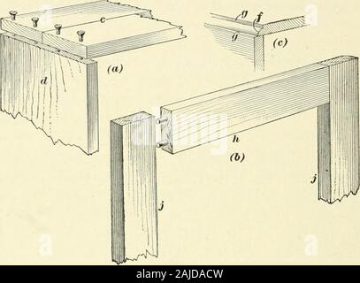 A treatise on architecture and building construction . and a piece