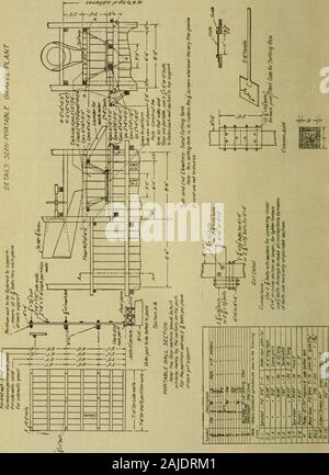 The Ransome Book How To Make And How To Use Concrete The Ran Some Book How To Make And How To Use Concrete Symbol Pescrlpfion Use 2