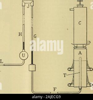 The Locomotive . Fig. 2. — General Arrangement of Battellis Apparatus. which were kept at the constant temperature 16° C, by means of glass jackets(not shown), containing water. (The general principle of the compressed-airpressure gage was explained in the third paper of this series, and hence it neednot be repeated here. The data for correcting the readings of the gage forthe inaccuracy of Boyles law, for the higher pressures dealt with by Battelliin this memoir, are given by Amagat in the Annales dc Chimie et de Physique,Series 5, Vol. 19, 1880, page 345.) Battelli attempted to determine the Stock Photo