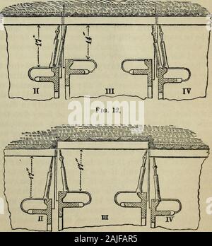 The Pictorial handbook of London : comprising its antiquities, architecture, arts, manufacture, trade, social, literary, and scientific institutions, exhibitions, and galleries of art : together with some account of the principal suburbs and most attractive localities ; illustrated with two hundred and five engravings on wood, by Branston, Jewitt, and others and a new and complete map, engraved by Lowry . Fig. 11.. Fro. 13. 0 0 842 LONDON. abutment screws simultaneously, until the legs are brought again into avertical position, and the frame assumes the situation shown in figure 12,being then Stock Photo