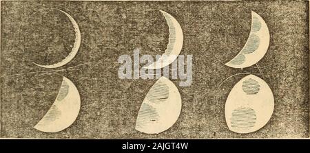 Uranography & Atlas . unction at S, as a small full moon; and at her greatestelongation as morning star at W. In her seasons, also, she must experience amuch greater difference than is known upon ourearth; for her axis inclines about 75 degrees to theplane of her orbit, and at her equator she musthave two springs, two summers, as many autumns,and two winters, in each year. This planet is a constant attendant upon thesun, from which she never removes more than 48degrees, and consequently is never seen at mid-night, nor in opposition to that luminary, beingvisible only for three or four hours in Stock Photo