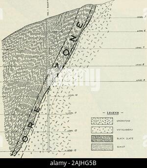 Transactions . Fig. 1.—Alaska Gastineau Mining Co.s property near Juneau. The ore deposits occur in what is known as the Juneau gold belt. Thisgold belt can be traced for about 50 mi. northwest of Juneau and 40 mi.southeast. It consists of a single band, several hundred feet wide, inwhich stringers and veins of quartz, carrying gold, occur in a slateformation near its contact with some altered volcanic rock known asgreenstone. The Perseverance orebody consists of stringer lodes, having a strikenorthwest and southeast, dipping about 60° to the northeast. These Manager, Alaska Gastineau Mining C Stock Photo