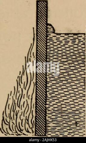 Steam boiler explosions, in theory and in pactice; . Fig. 7.—Overheating the Sheet. a horizontal surface, figure 8, a pocket is produced. Theillustration represents a sheet removed from the shell Stock Photo