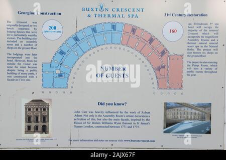 Information board (1 of 3)  for the restoration of Buxton Crescent and Thermal Spa Stock Photo