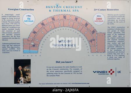 Information board (1 of 3)  for the restoration of Buxton Crescent and Thermal Spa Stock Photo