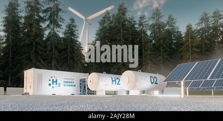 Concept of hydrogen energy storage from renewable sources - wind turbines and photovoltaics. 3d rendering Stock Photo