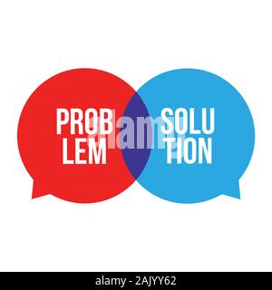 Problem Solution concept communication label Stock Vector