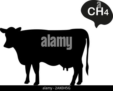 Methane emissions from livestock concept icon on white background Stock Vector