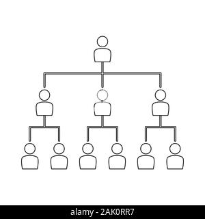 Corporate Hierarchy Chart isolated white background. Organization Structure icon outline design Stock Vector