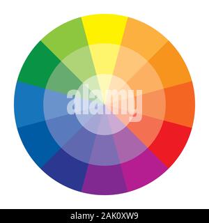 Color wheel guide with twelve colors vector illustration with primary ...