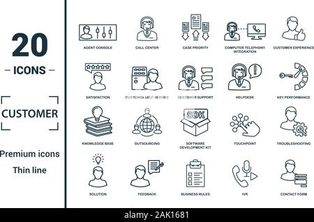 Customer Service icon set. Include creative elements agent console, case priority, satisfaction, helpdesk, knowledge base icons. Can be used for Stock Vector