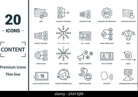 Content icon set. Include creative elements cms, content plan, digital content, viral marketing, media plan icons. Can be used for report Stock Vector