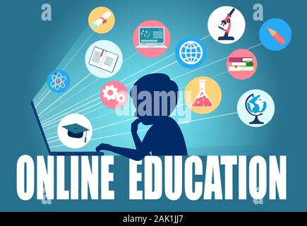 Vector of a boy using a computer surrounded by education icons and symbols. Stock Vector
