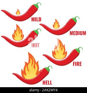 Red chilli pepper in fire flame icon vector set isolated on white background. Stock Vector