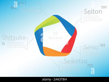 5S infographic illustration template. Graphic is created by pentagon consists of five curved color elements filled by patterns and textures. Backgroun Stock Vector