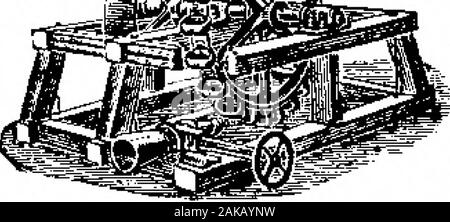 Scientific American Volume 65 Number 20 (November 1891) . 2nd MACHINERY gj CD N. Y. Machy Depot, Bridge Store 16. Frankfort St., N.Y. PELTON WATER WHEEL 4 tfl^oF ^fiJ^EfttiY* Gives the highest efficiencyfAr s^ft^T IH8L Pnfr of any wheel in the world.J WCISwLot ^ Simple and reliable, adapted ,..=t»j&lt;=5ft.*w wr ^Q every variety of service, with beads of 20 feet and up-ward. W rite for circulars.The IVIton Water Wheel Co.]21a Main St., San Francisco, Cal.,or 235b Central Building, Liberty andWest Streets, New York.. CHUCKS. Catalogue No. 12, just issued,with over 40 new illustrations,sent free Stock Photo