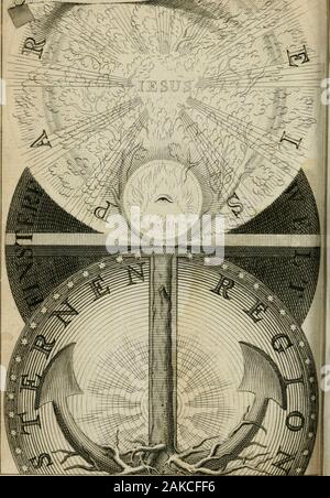Des gottseeligen hocherleuchteten Jacob Böhmens teutonici Philosophi Alle theosophische Wercken : darinnen alle tieffe Geheimnüsse Gottes der ewigen und zeitlichen Natur und Creatur : samt dem wahren Grunde christlicher Religion und der Gottseeligkeit, nach dem apostolischen Gezeugnüss offenbahrer werden : theils aus des Authoris eigenen Originalen, theils aus den ersten und nachgesehenen besten Copyen auffs fleissigste corrigiret : und in Beyfügung etlicher Clavium so vorhin noch nie gedruckt, nebenst einem zweyfachen Register : den Liebhabern göttlicher und natürlicher Weissheit zum besten a Stock Photo