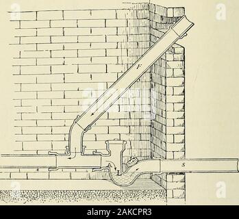 A manual of practical hygiene for students, physicians, and health officers . Objectionable arrangement of intercepting trap and ventilating pipe. outfoll side. The sewage enters Iw the inlet at the left, which isslightly higher than the outfall at the right. The uppermost opening Fig. 58.. Preferable arrangement of intercepting trap and ventilating pipe. s for the fresh-air inlet. The latter is for the purpose of insuring acomplete circulation of fresh air throughout the entire length of thedrain and soil-pipe, and communicates with the external air by means ri.iJMiiiNd. r,m of.i i»i|»(; of Stock Photo