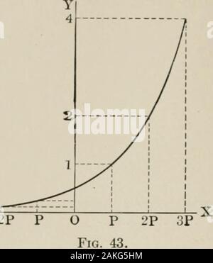 Analytical mechanics for students of physics and engineering . Thus the equation represents, approximately, the curve in the neighbor] d of the lowest point. It will be observed thai (14) is theequation of a parabola. This result would l&gt;r expectedsince the curve is practically straight in the neighborhoodof 0 and consequently the horizontal distribution of massis very nearly constant, which is the important feature ofthe Suspension Bridge problem. The nature of those parts of the curve which are removedfrom the lowest point may be studied by supposing x to be large. Then since ca becomes