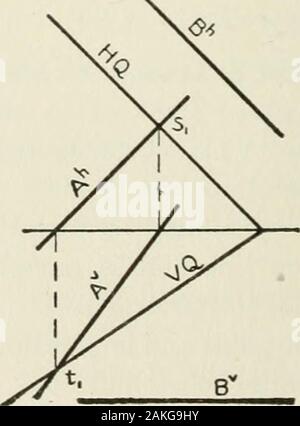 Descriptive geometry . Fig. 143. Construction (Fig. 143). Let it be required to pass the planethrough the line A. Assume any point con J; through c drawthe line D parallel to B. Pass the required plane Q throughthe lines A and D (Prob. 6, § 106).. Fig. 144. X, § 107] PARALLEL LINES AND PLANES 85 Special Case I. Suppose the second line is parallel to IIor V; then no auxiliary line is needed. Thus, in Fig. 144, letus find the plane which contains the line A and is parallel toB. The .ff-trace of any plane which is parallel to B must beparallel to Bh (§ 104). Hence, find the traces of A. DrawHQ th