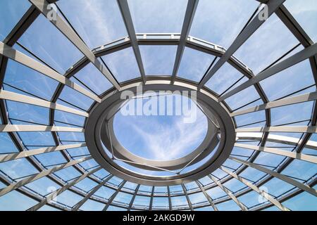 Symmetrical view of the top of the Reichstag building dome, against a summer blue sky Stock Photo