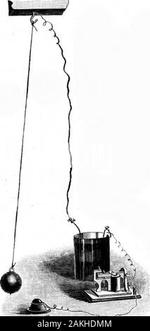 Scientific American Volume 59 Number 23 (December 1888) . his is, for equalpower, naturallymuch less thanfor boilers, en-gines, and shafts. There is a sav-ing of more thantwo-thirds of thecost of fuel androom required forits storage. Such occur-rences as disabledshafts and screwsare impossible,and overpressurecannot occurunder any circum-stances. As thepower is notstored, either ashot water orsteam, this, ofcourse, dispenseswith getting upsteam or blow-ing off. The power isapplied in propul-sion in such away as to producethe greatest re-sistance from thewater with the least disturbance of its Stock Photo