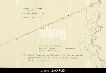 Memoria de la Sección mexicana de la Comisión internacional de límites entre México y los Estados Unidos que restableció los monumentos de El Paso al Pacífico; . I.EXANTA M I I:xr( )S DEHiJK Kl. MON V MENTÓ 199 AI. 21Ó KSCALA DK 1 á IHOOítll .V/jff/ Jjrstlf 1/ MniiiiiiKiil&lt;: ÜJi /ifi.i/ti 1/ 2l.j /w /ipiiriir irfl/inir/insiniiloilíMirlii iiríiiitMi iiii/kí/jíií iiiikiiiii(li:lti//i i/iif Ii(iiiliir. Stock Photo