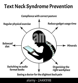 Prevention of Text Neck Syndrome. Spinal curvature, kyphosis, lordosis of the neck, scoliosis, arthrosis. Improper posture and stoop. Infographics Stock Vector