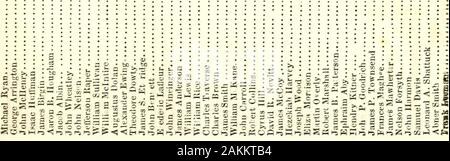 Documentary journal of Indiana 1859-1860 . -5-&lt; •&lt;&lt;; &lt; &lt;&lt; &lt;,&lt;;&lt;;&lt;; ^^&lt; •^&lt;. &lt;;&lt;&lt;&lt;&lt;&lt;&lt;.i b -^ ?:- i^h 5--3P^f-3S?-(Pi^fHPs?^S&gt;- 5 ^ •t; t; &gt;i f: £ r .£ .« S. S i;. ii - 3  r 57 tl be to bj;3 3 3 S .  X i; ii i!.    .  , i^,^ajri;;^;:;;;;::;5i;as:?=^f&gt;?*&gt;&gt;^SzSS&lt;&c5&lt;SSSSSS^^ZzS^S^. Stock Photo