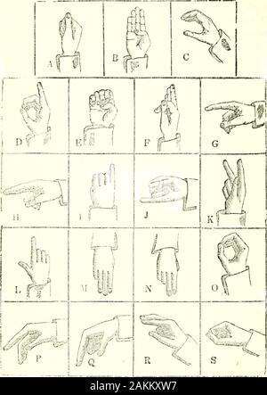 Documentary journal of Indiana 1859-1860 . be designed toplac^ there, should be addressed to Thomas jMac Intire, Super-intendent, Institution for the Deaf and Dumb^ Indianapolis.^ Allletters for pupils must be pre-paid, and contain the words, • Insti-tution for the Deaf and Dumb^^as part of their direction. 46 MANUAL ALPHABET AND NUMERALS. 47 FOR THE DEAF AND DUMB. Stock Photo