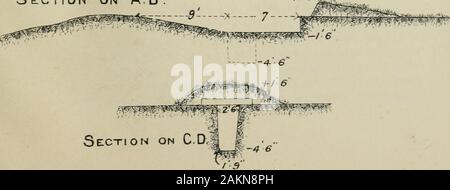 Manual of military engineering . Fig. 5. SectUnv across Wix^on ...