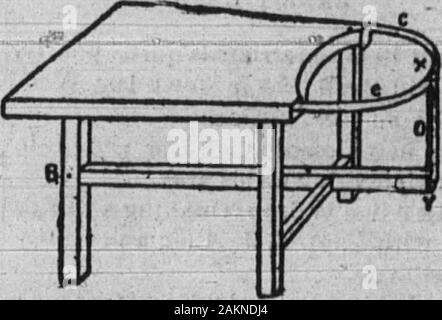 Boone County Recorder . No. .14 To I (SO NEW MILKING I* Is Llg-ht, 8TOOL. Durable, Convenient andEasily Made. Here is a milking stool invented byme, which is light and durable andvery convenient, as it holds the paUsecurely in its place. It is easily madsand when finished has a neat appear-. Corn—No. « mliod. ne- . Oats—Mixed POKK-New mesa LAKD— Western stanni..........  . „„ CHICAGO £u?FxTtWUr »?«•» GRA,,N-WhontNo. 8 red.... No. i CHonRo sprlmt.&lt;;om-Nax. ... ..„  Oiits—No. « poRK-Mess....::..; ?• LARD—Steam, ...... Baltimore. FLOUR-Family „; QRAIN-Who.it-No. ».. Corn—Mlied Oats—Mixed .. Stock Photo