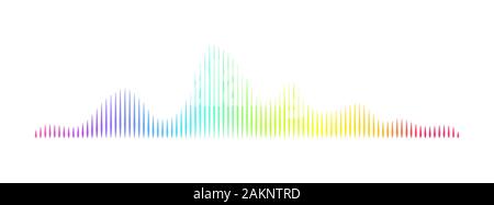 Abstract modern sound wave spectrum. Technology audio player music pulse frequency. Songs and soundtracks digital visualization concept. Stock Vector Stock Vector