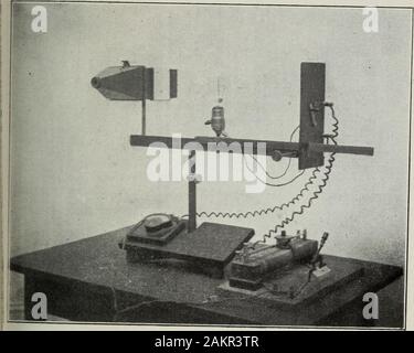 Bryn Mawr College monographs . END WmiNQ DIAGRAM tlG. IV a side view of ...