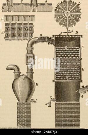 Journal . wide. The bottom is formed by atrough. A, with an outlet for the liquid, and an inletfor the gas, « (compare diagram). This bottomtrough is surmounted by one or more cylinders, B, C,which contain the perforated plates, and at last bythe top cylinder 1&gt;, provided with an outlet for thegas, H, aud an arrangement for spreading the con-densing liquid. That liquid (in the majority of cases,watei i is run from a store tank on to the cover of thecolumn, and is spread out by means of the self-actingacid-wheel b all over the divisions, produced on thecover by the radial ledges, as seen on Stock Photo
