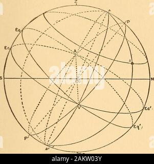 Astronomy in a nutshell, the chief facts and principles explained in popular language for the general reader and for schools . e are drawnthrough the poles of the ecliptic and per-pendicular to the ecliptic itself. Themeridian of celestial longitude that passesthrough the two equinoxes is the eclipticprime meridian. This intersects the equi-noctial colure at the equinoctial points,making with it an angle of 23^°. Thesolstitial colure, which it will be rememberedruns round the celestial sphere half-waybetween the equinoxes, is perpendicularto the ecliptic as well as to the equator, andso is com Stock Photo