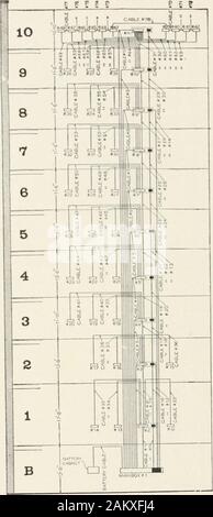 Cyclopedia Of Heating Plumbing And Sanitation A Complete Reference Work Schedule Of Circuits 3 Pl 5 J Outlets Supplied Total 1z K O It Lt Q 1 Lt V