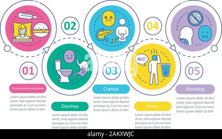Mental skills vector infographic template. HR soft qualities. Business presentation design elements. Data visualization with steps and options. Proces Stock Vector