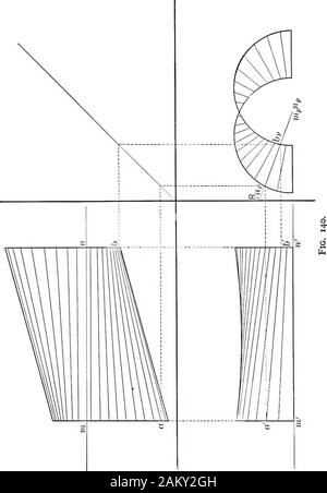 Warped Surfaces Ruler The essentials of descriptive geometry . WARPED SURFACES 169 the length ...