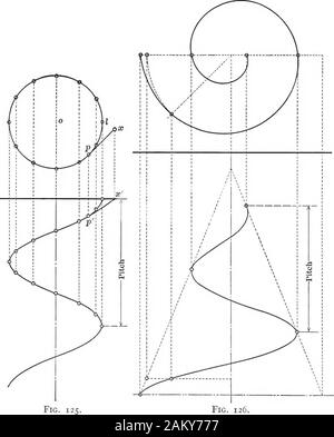 ○ ∘∘∘ ◉ Toxel ◉ ∘∘∘ ○, Wiki